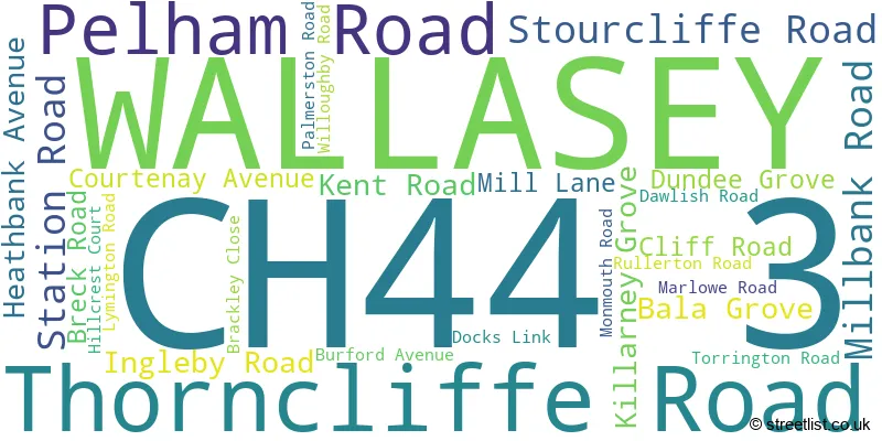 A word cloud for the CH44 3 postcode